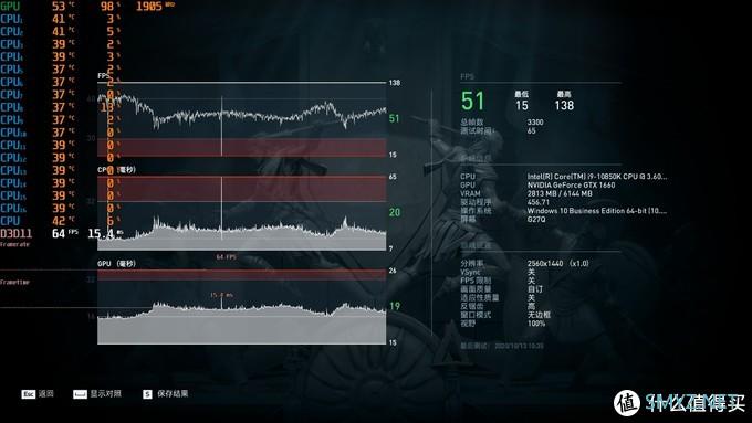蘑菇爱搞机 篇二百七十一:外观漂亮,用料厚道,散热优秀、七彩虹(Colorful)GTX1660战斧显卡 评测 蘑菇爱搞机 篇二百七十一:外观漂亮,用料厚道,散热优秀、七彩虹(Colorful)GTX1660战斧显卡 评测