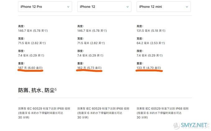 云评测：管中窥豹，哪款iPhone 更适合你