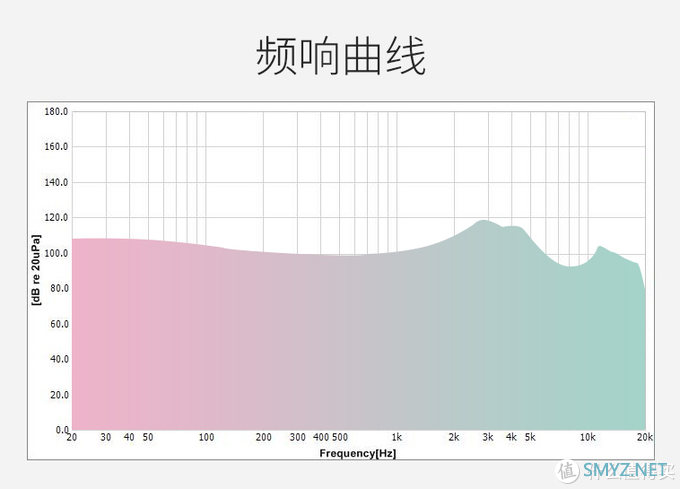 蓝牙耳机也可以内置独立耳放？HIFIMAN TWS800蓝牙耳机开箱体验