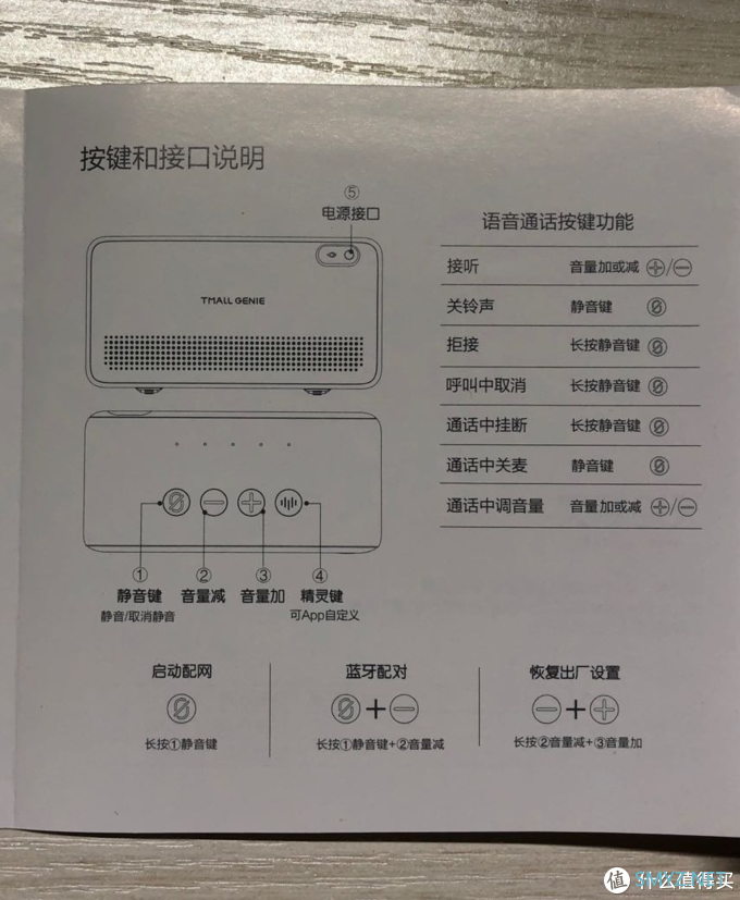 智能小钢炮，天猫精灵IN糖2简单测评