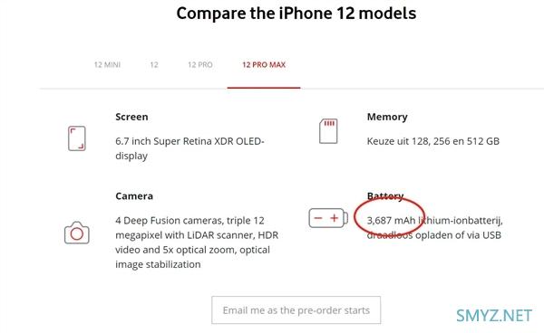 续航要崩！iPhone12全系电池容量出炉：相比上代缩水不少