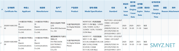 千元档首款一亿像素手机！Redmi Note系列新品入网