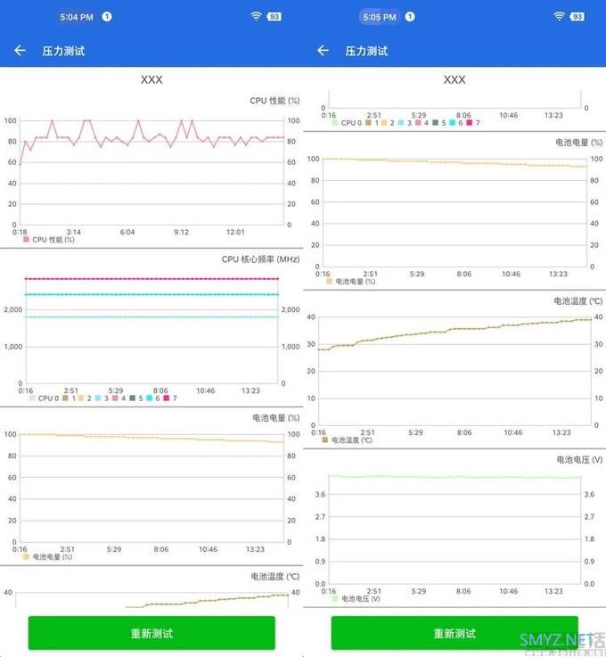 坚果R2评测：5G时代的旗舰后继者