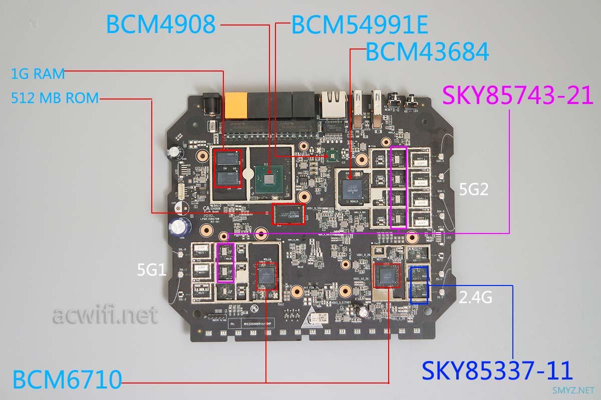 MIFON X1攀升联名版电竞路由器拆机