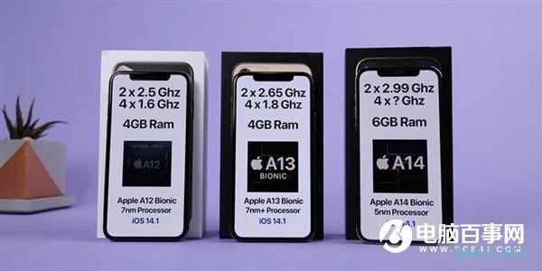 iPhone 12 Pro运行速度测试：A14+6G内存、比11 Pro和XS明显快