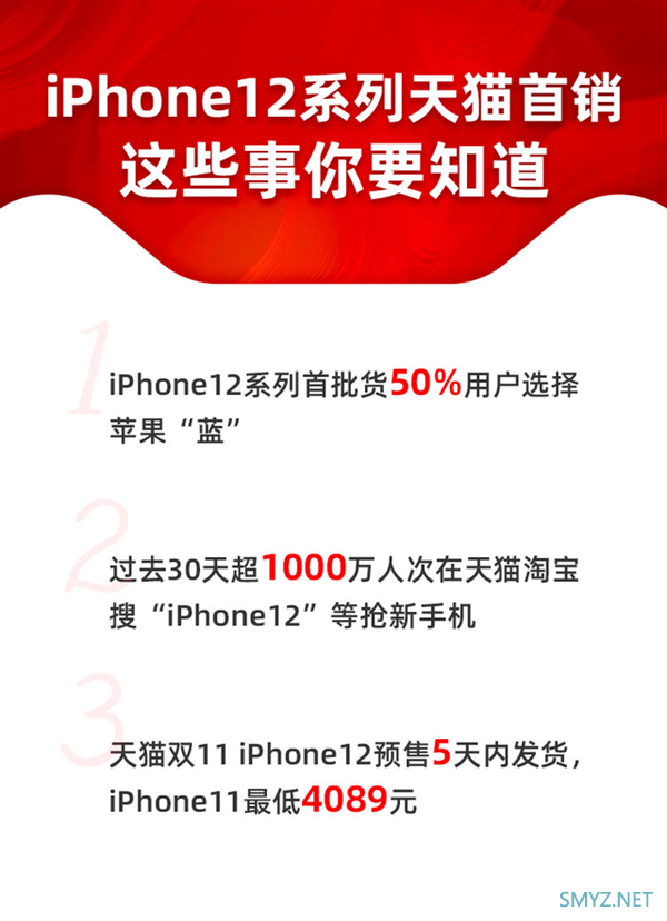 被吐槽最丑却卖得最好：国人买iPhone 12一半用户选蓝色