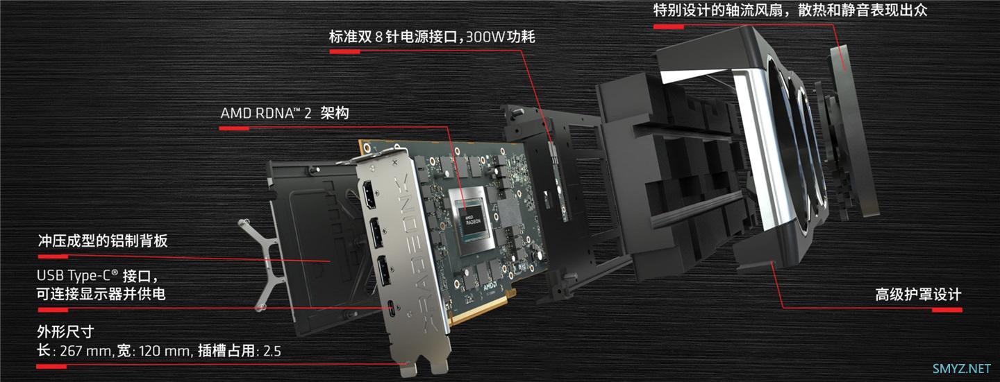 AMD RX6800 XT跑分/性能评测