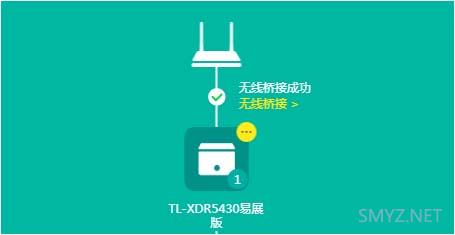 红米AX6与XDR5430对比评测（单机版）