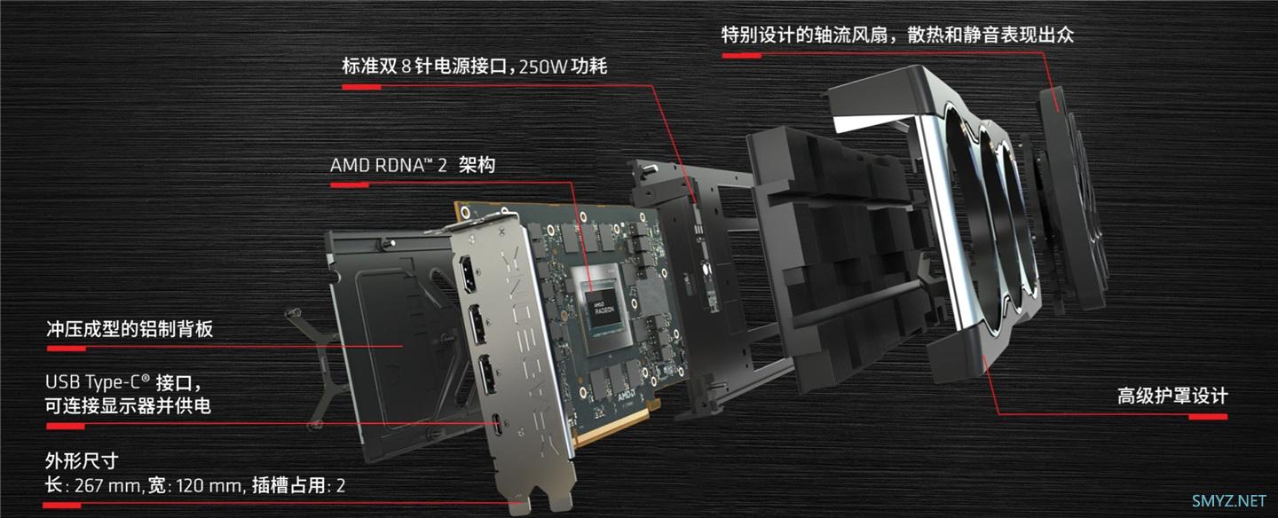 AMD RX6800跑分/性能评测