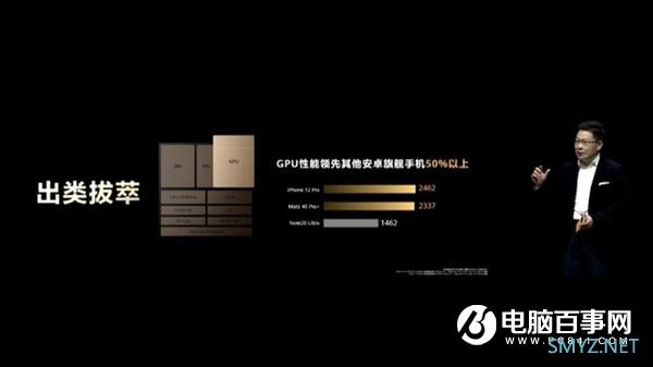 不负“华为最强芯”之名 一文看懂麒麟9000强在何处