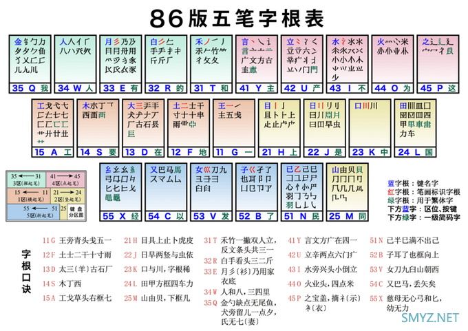 “明天截肢……截止！”手滑除了砍手，还有什么治疗方法吗？