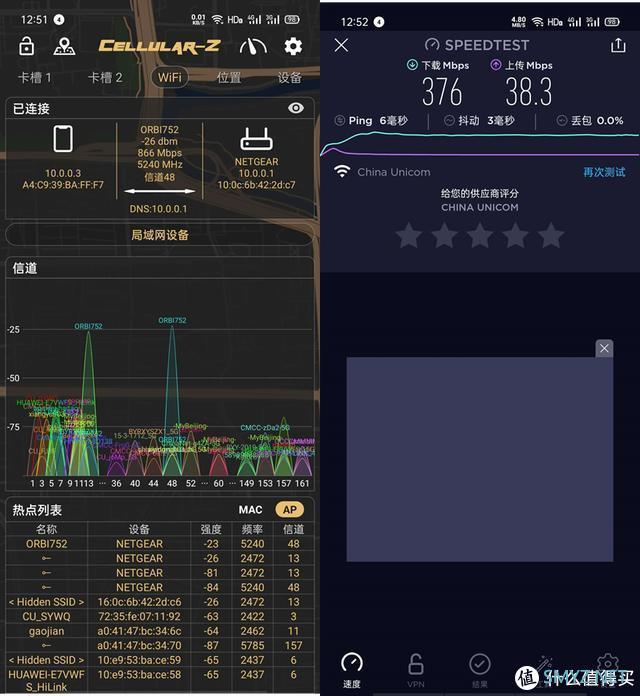 小物评测 篇一百一十五：价格更优的高端次旗舰，美国网件Orbi RBK752 AX4200 WiFi6路由