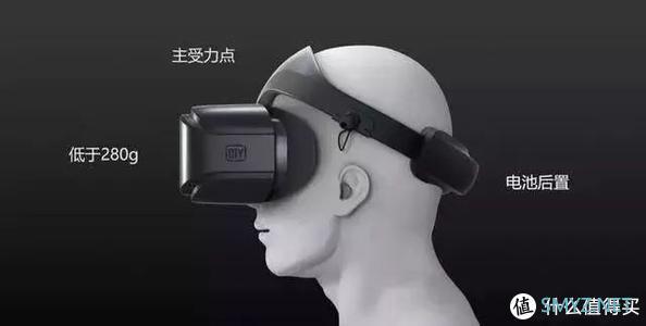 VR一体机到底值不值得买？——爱奇艺奇遇2S众测报告。