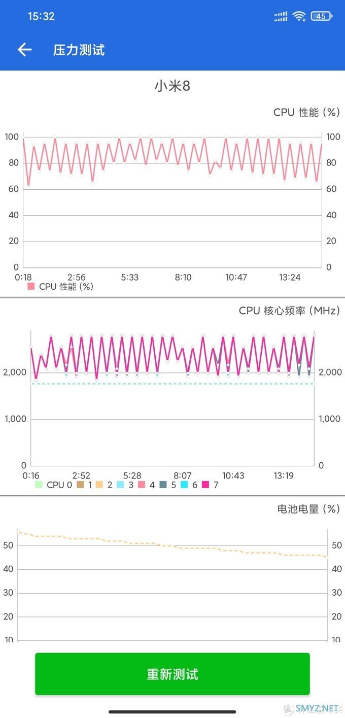 到店体验 篇一：苏宁到店更换电池，小米8换电池只要49元