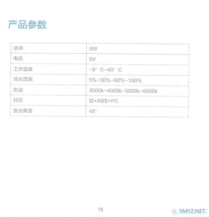 解忧杂货铺 篇一百三十二：联想显示器挂灯（Lenovo）拯救者多功能电脑屏幕挂灯 宿舍学习灯阅读