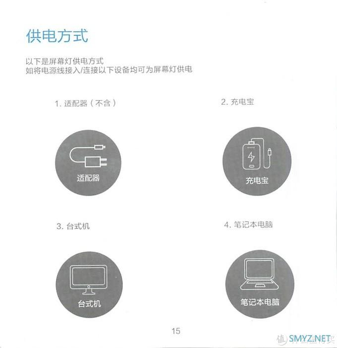 解忧杂货铺 篇一百三十二：联想显示器挂灯（Lenovo）拯救者多功能电脑屏幕挂灯 宿舍学习灯阅读