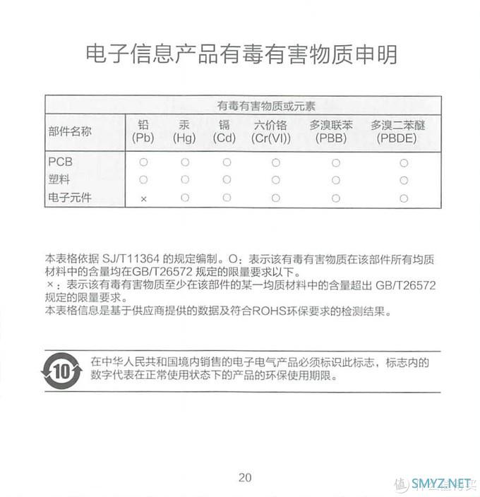 解忧杂货铺 篇一百三十二：联想显示器挂灯（Lenovo）拯救者多功能电脑屏幕挂灯 宿舍学习灯阅读