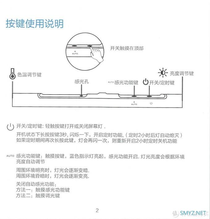 解忧杂货铺 篇一百三十二：联想显示器挂灯（Lenovo）拯救者多功能电脑屏幕挂灯 宿舍学习灯阅读