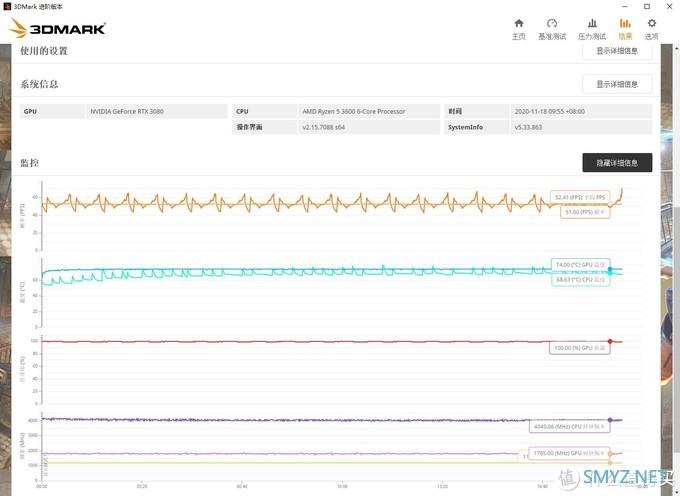 蘑菇爱装机 篇七：心仪5代锐龙，可以用3600来过渡、微星B550迫击炮主板 装机