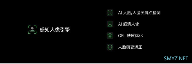 OPPO FDF 人像视频技术相关信息介绍