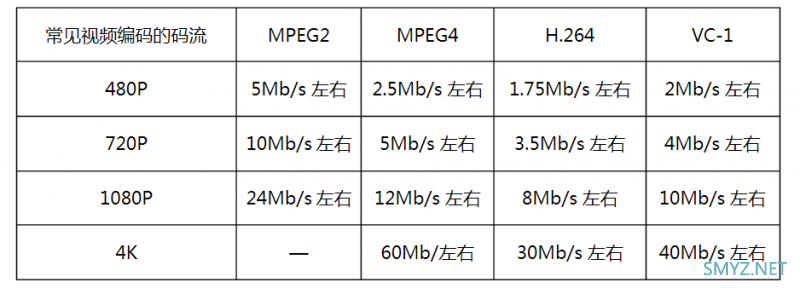 用电力猫来解决IPTV电视的接线问题：水星MP1A拆机和测试