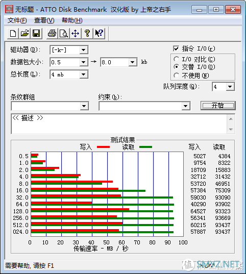 数码设备 篇四：绿联 USB HUB | 集线器 30221简测