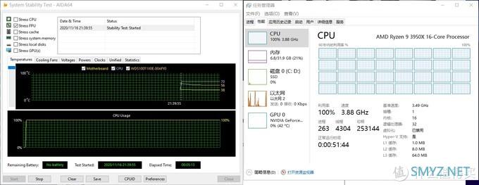 升级散热+电源，体验华硕TUF RTX3080-10G-GAMING显卡