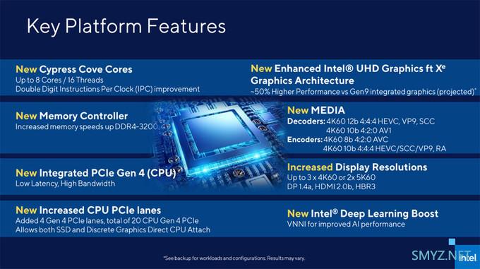 会是最后的 14nm 处理器吗？Rocket Lake 发布时间泄露，2021年3月见