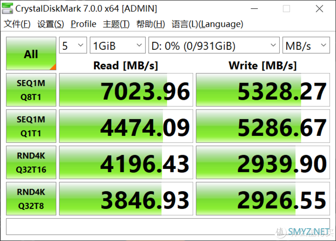 升级散热+电源，体验华硕TUF RTX3080-10G-GAMING显卡