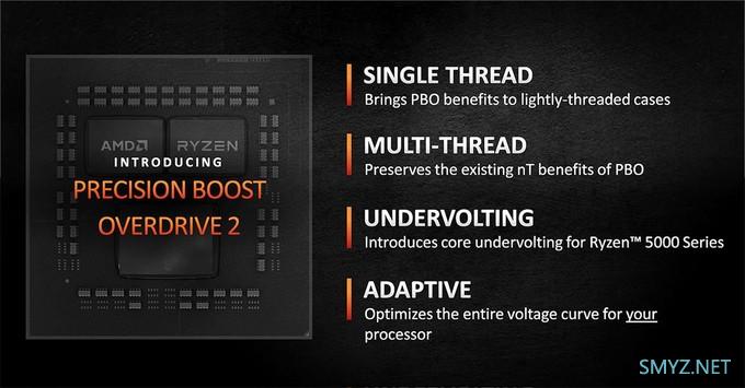 AMD 推出 Precision Boost Overdrive 2，进一步提升 Ryzen 5000 CPU 性能