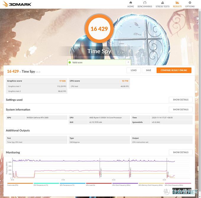 升级散热+电源，体验华硕TUF RTX3080-10G-GAMING显卡