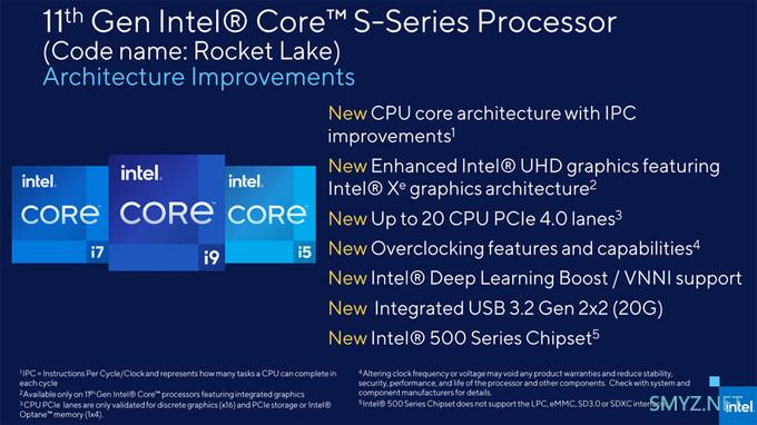 会是最后的 14nm 处理器吗？Rocket Lake 发布时间泄露，2021年3月见