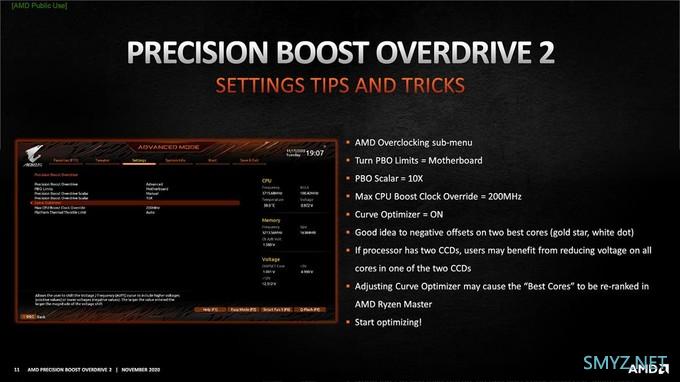 AMD 推出 Precision Boost Overdrive 2，进一步提升 Ryzen 5000 CPU 性能