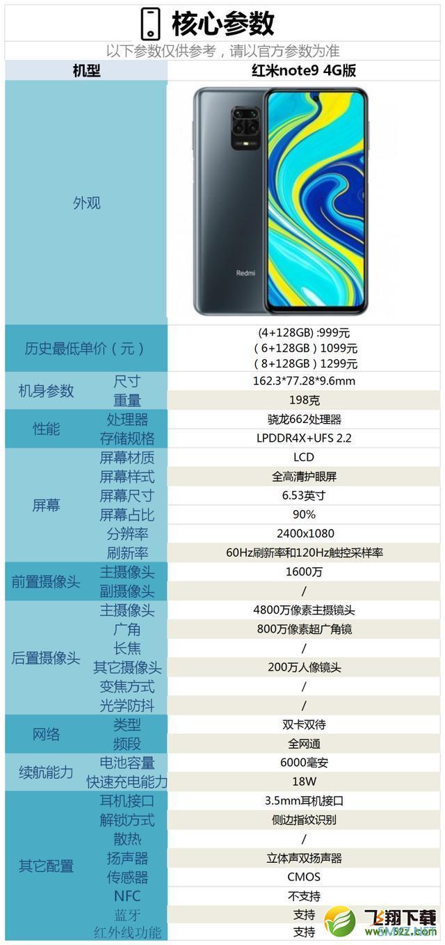 红米note9 4G版使用体验全面评测