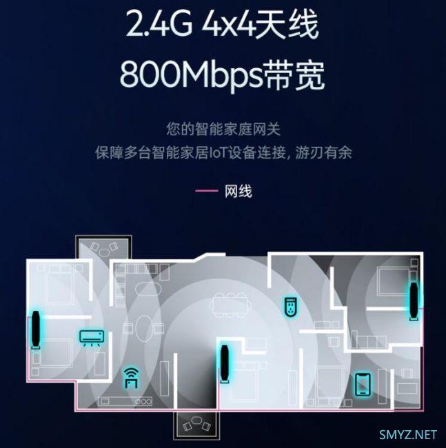 LINKSYS E8450 WIFI6双频AX3200预售，未来支持Easy Mesh