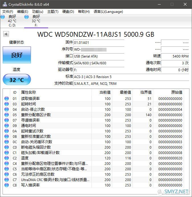 拷贝监控视频数据，选5TB移动硬盘：WD My Passport 2.5英寸 随行版开箱和体验