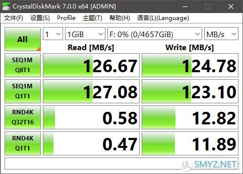 拷贝监控视频数据，选5TB移动硬盘：WD My Passport 2.5英寸 随行版开箱和体验