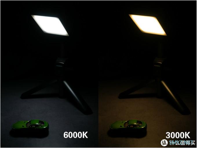 超级测测测 篇三十九：会用光用好光，洋葱工厂布朗尼摄影灯套装体验