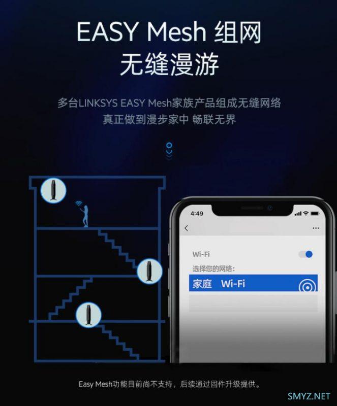 LINKSYS E8450 WIFI6双频AX3200预售，未来支持Easy Mesh