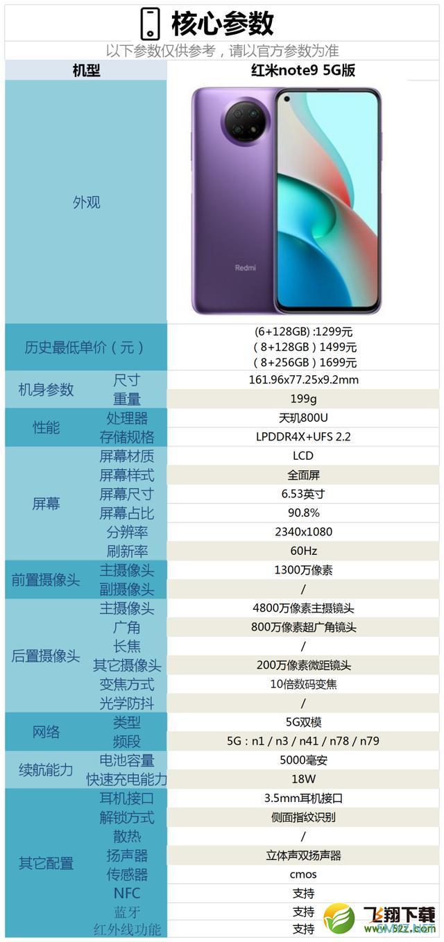 红米note9 5G版使用体验全面评测