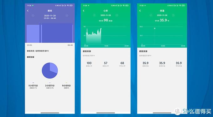 刚需功能上线，智能手表可以实时监测体温了，咕咚手表F4体验
