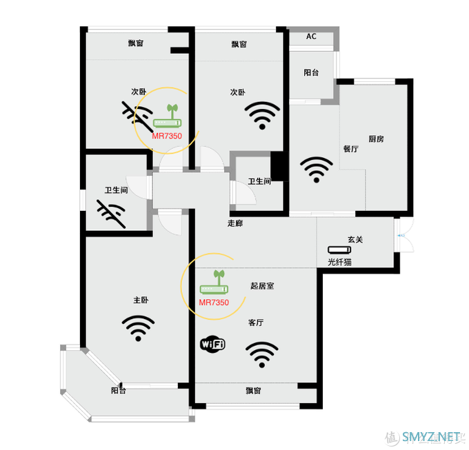 领势 MR7350 WiFi 6分布式路由器：轻松搭建新一代网络环境