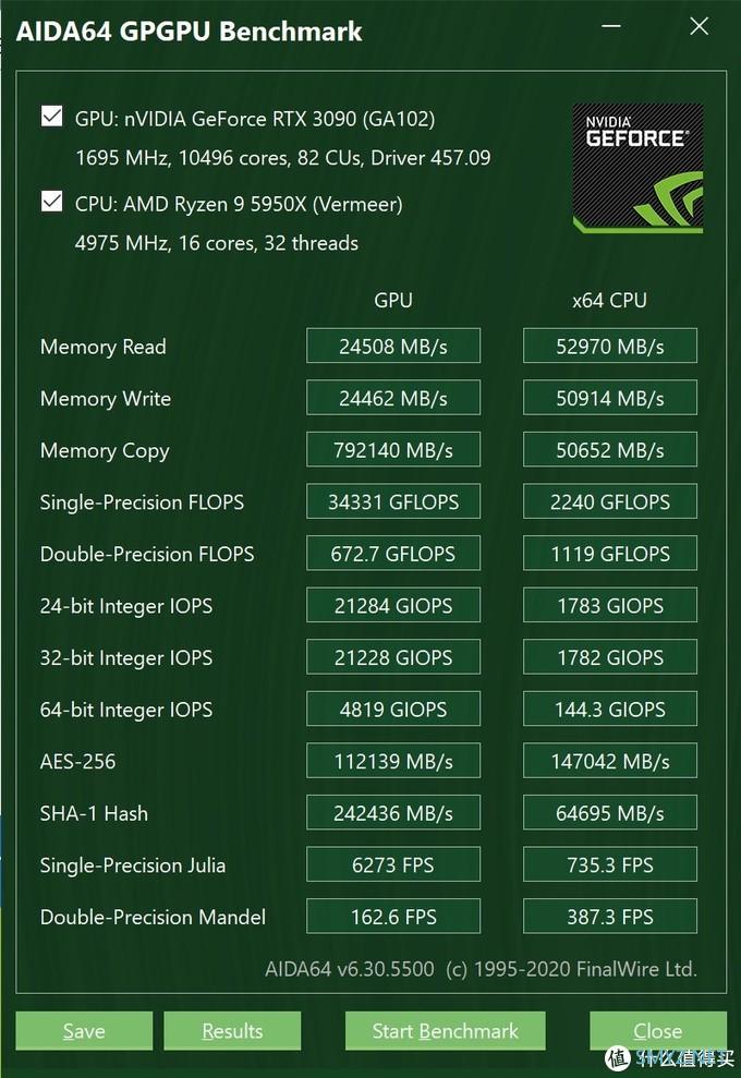 19L的西装暴徒大核弹！趣造里面塞个风冷5950X+3090