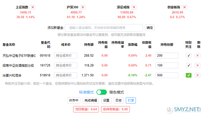 效率工具 篇三：这几款神一样的浏览器拓展插件，我忍不住想与你分享