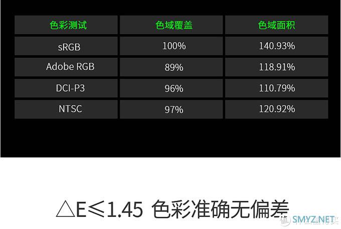 蚂蚁电竞ANT27VQ 165Hz显示器：享受顺滑流畅的视觉快感就如此简单