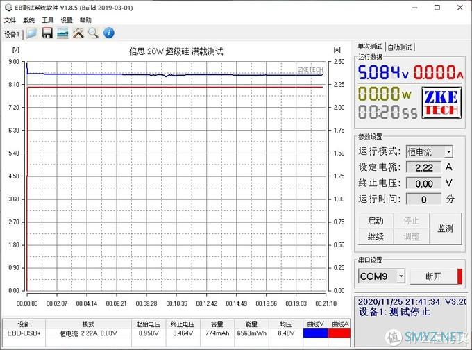 iPhone 12的性价比拍档：倍思 20W 超级硅充电器详测