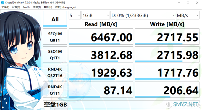 【极硬件柒册】三星980Pro坠下神坛？颗粒降级TLC还值得买嘛，剁手250G简单测试