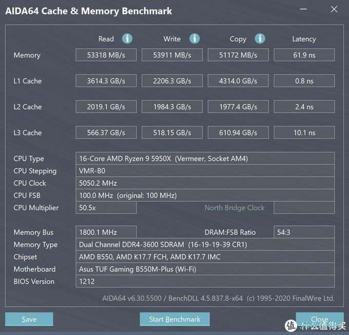 19L的西装暴徒大核弹！趣造里面塞个风冷5950X+3090