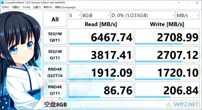 【极硬件柒册】三星980Pro坠下神坛？颗粒降级TLC还值得买嘛，剁手250G简单测试