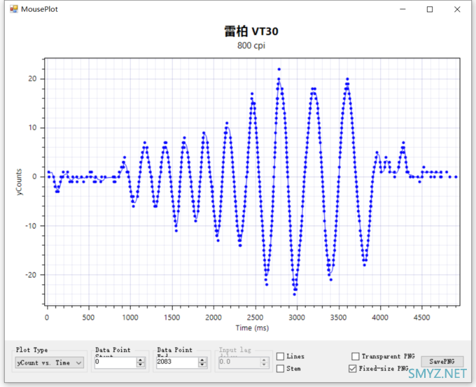 雷柏 VT30 幻彩 RGB 游戏鼠标，襄助玩家掌控游戏战局